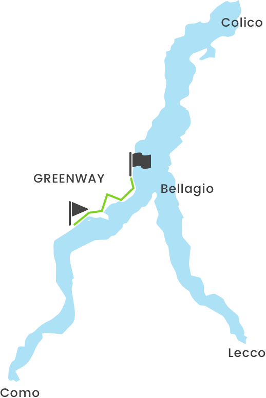 Greenway Del Lago Di Como Sito Web Ufficiale